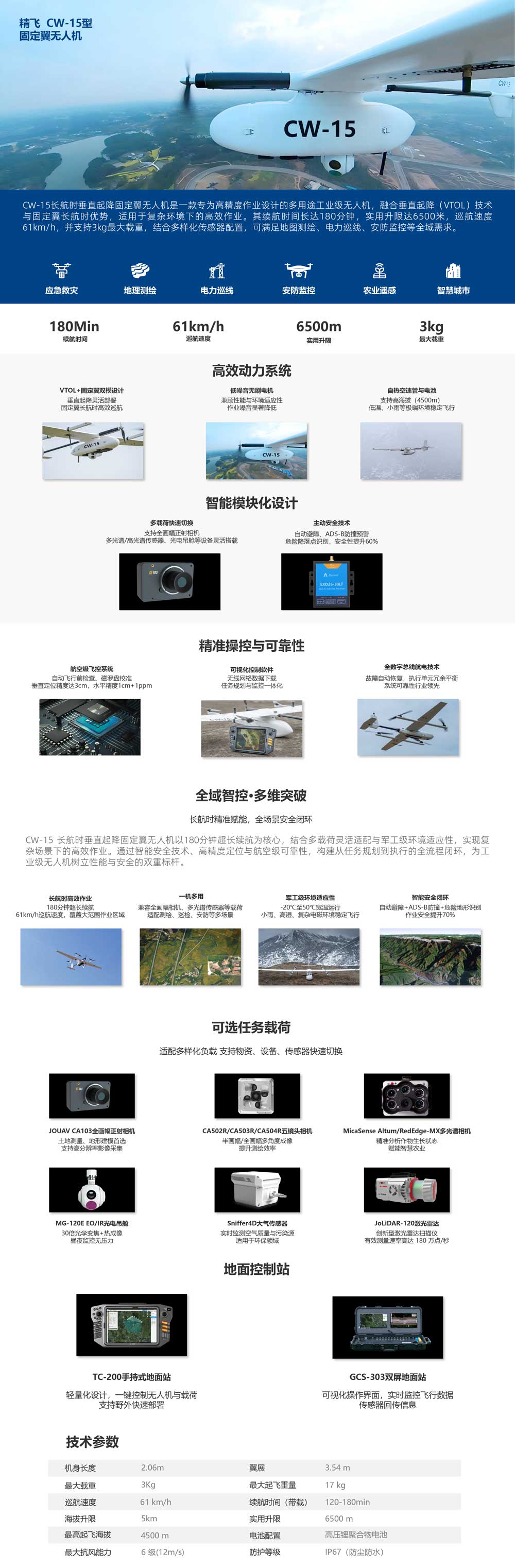 產(chǎn)品中心-行業(yè)無人機(jī)-CW-15.jpg