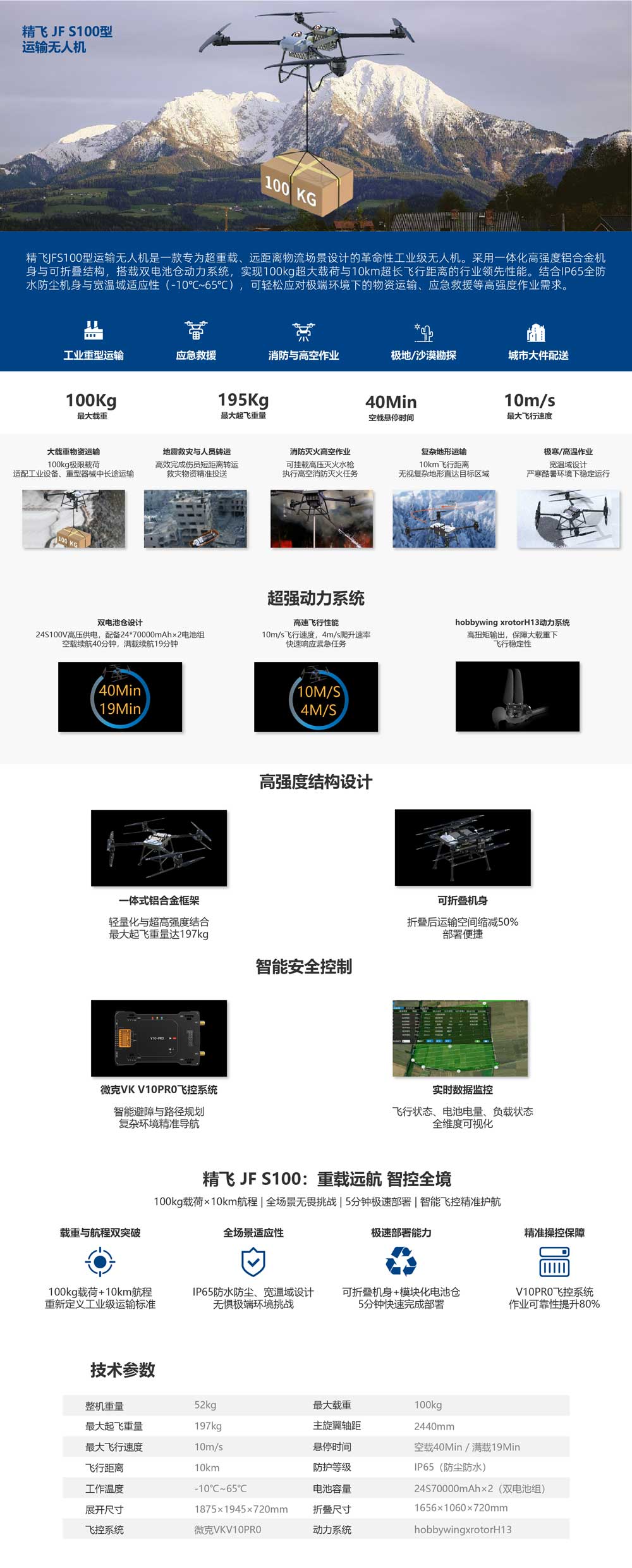 產(chǎn)品中心-吊運無人機_JF-S100.jpg